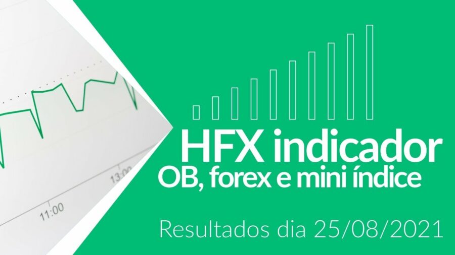 HFX 2.0 LEVEL OB   </strong></noscript>                         - indicator forex mt4