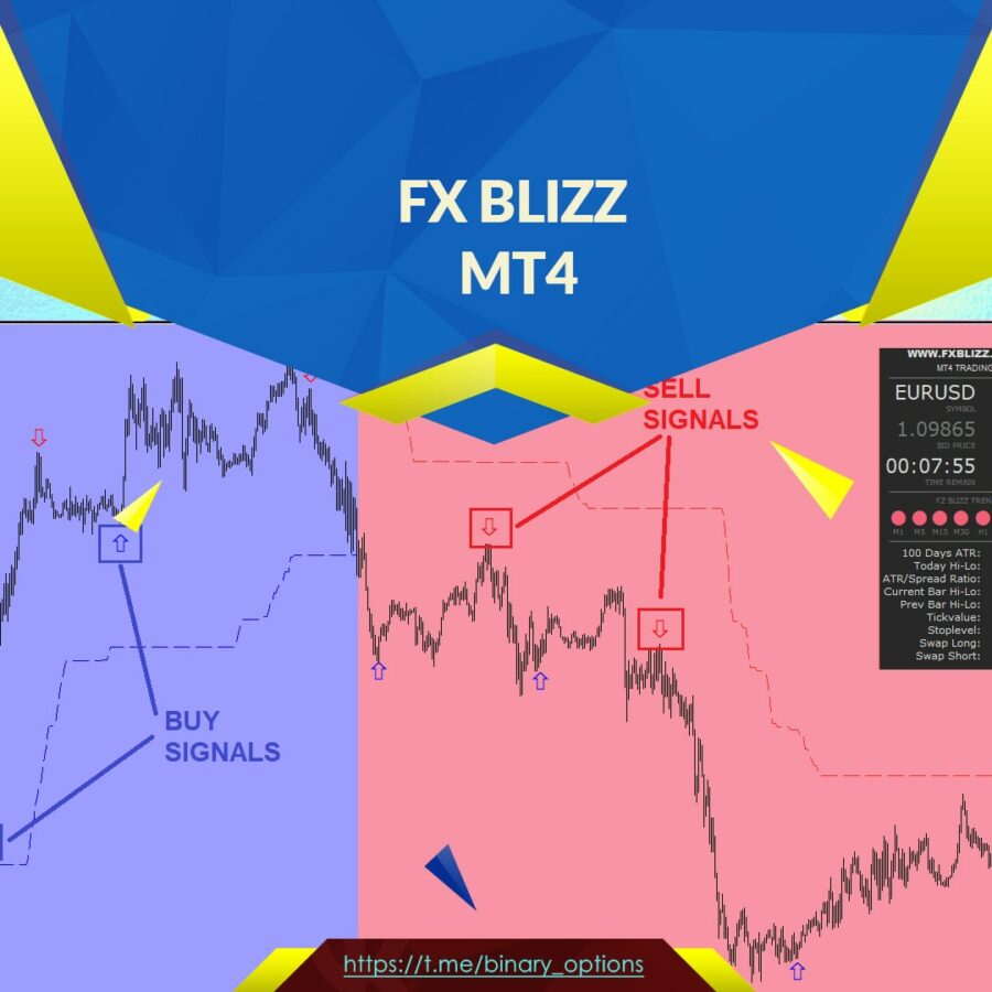FX BLIZZ МT4</strong></noscript>                              - Best Broker